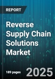 Reverse Supply Chain Solutions Market - Global Forecast to 2030- Product Image