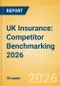 UK Insurance: Competitor Benchmarking 2026 - Product Thumbnail Image