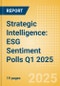 Strategic Intelligence: ESG Sentiment Polls Q1 2025 - Product Thumbnail Image