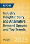 Industry Insights: Dairy and Alternative Demand Spaces and Top Trends - Product Thumbnail Image
