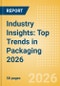 Industry Insights: Top Trends in Packaging 2026 - Product Thumbnail Image