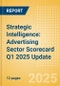 Strategic Intelligence: Advertising Sector Scorecard Q1 2025 Update - Product Thumbnail Image