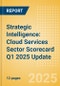 Strategic Intelligence: Cloud Services Sector Scorecard Q1 2025 Update - Product Thumbnail Image
