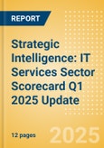 Strategic Intelligence: IT Services Sector Scorecard Q1 2025 Update- Product Image