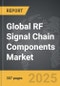 RF Signal Chain Components - Global Strategic Business Report - Product Image
