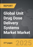 Unit Drug Dose Delivery Systems Market - Global Strategic Business Report- Product Image