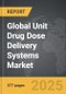 Unit Drug Dose Delivery Systems - Global Strategic Business Report - Product Image