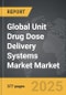 Unit Drug Dose Delivery Systems Market - Global Strategic Business Report - Product Image