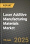 Laser Additive Manufacturing Materials Market Size, Share, Trends, Analysis, and Forecast 2025-2034 | Global Industry Growth, Competitive Landscape, Opportunities, and Challenges - Product Image