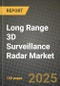 Long Range 3D Surveillance Radar Market Size, Share, Trends, Analysis, and Forecast 2025-2034 | Global Industry Growth, Competitive Landscape, Opportunities, and Challenges - Product Thumbnail Image