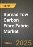 Spread Tow Carbon Fibre Fabric Market Size, Share, Trends, Analysis, and Forecast 2025-2034 | Global Industry Growth, Competitive Landscape, Opportunities, and Challenges- Product Image