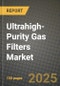 Ultrahigh-Purity Gas Filters Market Size, Share, Trends, Analysis, and Forecast 2025-2034 | Global Industry Growth, Competitive Landscape, Opportunities, and Challenges - Product Thumbnail Image