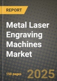 Metal Laser Engraving Machines Market Size, Share, Trends, Analysis, and Forecast 2025-2034 | Global Industry Growth, Competitive Landscape, Opportunities, and Challenges- Product Image