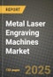 Metal Laser Engraving Machines Market Size, Share, Trends, Analysis, and Forecast 2025-2034 | Global Industry Growth, Competitive Landscape, Opportunities, and Challenges - Product Image