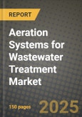 Aeration Systems for Wastewater Treatment Market Size, Share, Trends, Analysis, and Forecast 2025-2034 | Global Industry Growth, Competitive Landscape, Opportunities, and Challenges- Product Image