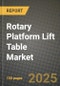 Rotary Platform Lift Table Market Size, Share, Trends, Analysis, and Forecast 2025-2034 | Global Industry Growth, Competitive Landscape, Opportunities, and Challenges - Product Image
