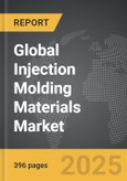 Injection Molding Materials - Global Strategic Business Report- Product Image