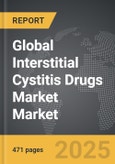 Interstitial Cystitis Drugs Market - Global Strategic Business Report- Product Image