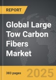 Large Tow Carbon Fibers - Global Strategic Business Report- Product Image