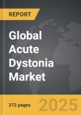 Acute Dystonia - Global Strategic Business Report- Product Image