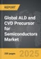 ALD and CVD Precursor for Semiconductors - Global Strategic Business Report - Product Image