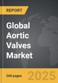 Aortic Valves - Global Strategic Business Report- Product Image
