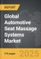 Automotive Seat Massage Systems - Global Strategic Business Report - Product Image