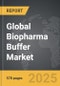 Biopharma Buffer - Global Strategic Business Report - Product Thumbnail Image