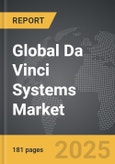 Da Vinci Systems - Global Strategic Business Report- Product Image