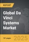 Da Vinci Systems - Global Strategic Business Report - Product Thumbnail Image