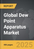 Dew Point Apparatus - Global Strategic Business Report- Product Image