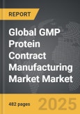 GMP Protein Contract Manufacturing Market - Global Strategic Business Report- Product Image