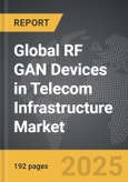 RF GAN Devices in Telecom Infrastructure - Global Strategic Business Report- Product Image