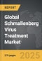 Schmallenberg Virus Treatment - Global Strategic Business Report - Product Image