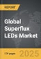 Superflux LEDs - Global Strategic Business Report - Product Image