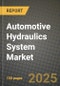 Automotive Hydraulics System Market Outlook 2025-2034 - Product Thumbnail Image