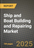 Ship and Boat Building and Repairing Market 2025-2034- Product Image