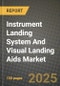 Instrument Landing System And Visual Landing Aids Market Outlook 2025-2034: Market Share, and Growth Analysis By Type, By Visual Landing Aid, By Technology, By Operation - Product Thumbnail Image