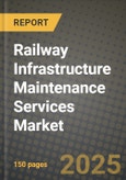 Railway Infrastructure Maintenance Services Market Outlook 2025-2034- Product Image
