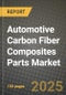 Automotive Carbon Fiber Composites Parts Market Outlook 2025-2034: Market Share, and Growth Analysis By Type, By Resin, By Application - Product Thumbnail Image
