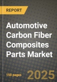 Automotive Carbon Fiber Composites Parts Market Outlook 2025-2034- Product Image