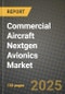 Commercial Aircraft Nextgen Avionics Market Outlook 2025-2034: Market Share, and Growth Analysis By Systems, By Installation Stage, By End User - Product Thumbnail Image