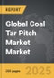 Coal Tar Pitch Market - Global Strategic Business Report - Product Image