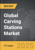 Carving Stations - Global Strategic Business Report- Product Image