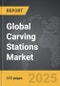Carving Stations - Global Strategic Business Report - Product Thumbnail Image