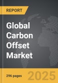 Carbon Offset - Global Strategic Business Report- Product Image