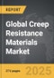 Creep Resistance Materials - Global Strategic Business Report - Product Thumbnail Image