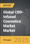 CBD-Infused Cosmetics Market - Global Strategic Business Report - Product Thumbnail Image