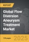 Flow Diversion Aneurysm Treatment - Global Strategic Business Report - Product Thumbnail Image