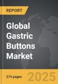 Digital Experience Management Software - Global Strategic Business Report- Product Image
